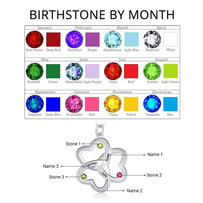 Personalized Jewel Necklaces Personalized Womens 925 Sterling Silver Name Necklace with Sweet Clover Hearts Pendant CZ Birthstones Trendy Fashion Jewelry for Ladies
